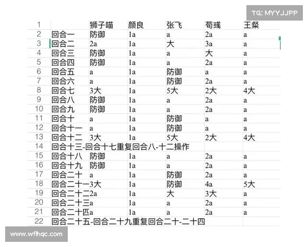 1分25秒领先7分取胜概率99.2%却最终被逆袭翻盘震惊全场 1分25秒领先7分取胜概率99.2%却最终被逆袭翻盘震惊全场